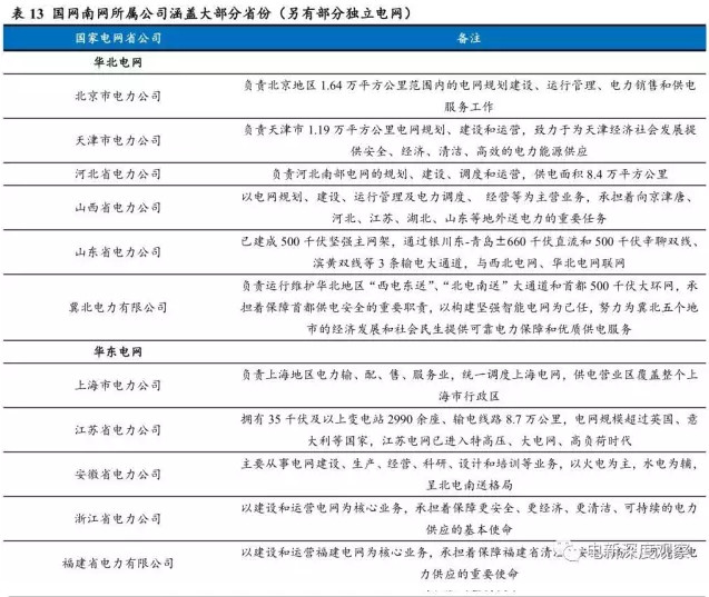 电力期刊排名_电力工程设备期刊图片(3)