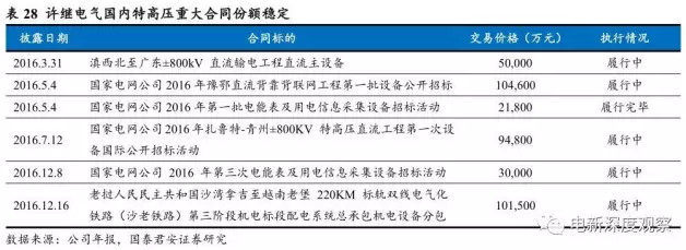 爱体育- 爱体育官方网站- 爱体育APP下载- 世界杯指定平台第一创业(002797)