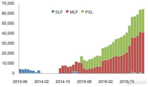 收入证明_将收入的固定1(3)