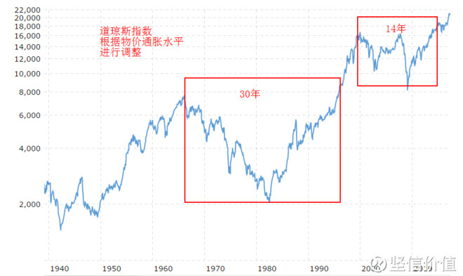 美国股市总价值和gdp_2020年美国gdp变化 2020年中国gdp变化图 3(3)