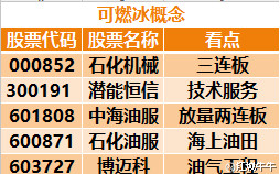 当年深圳速度 20170519复盘 1、当日涨停股(不