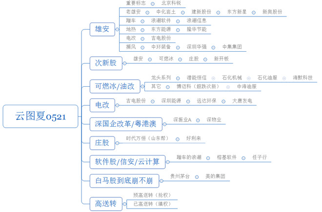 什么助澜成语_拨什么助什么成语(3)