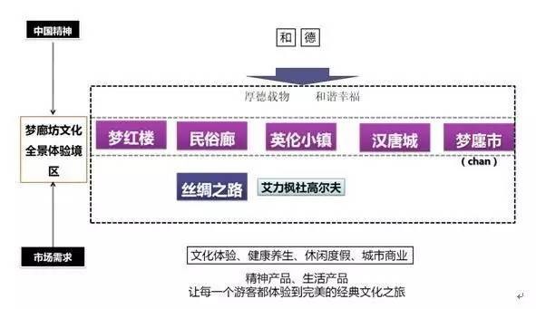 旅大印象黑石礁店_旅大印象人均消费(3)