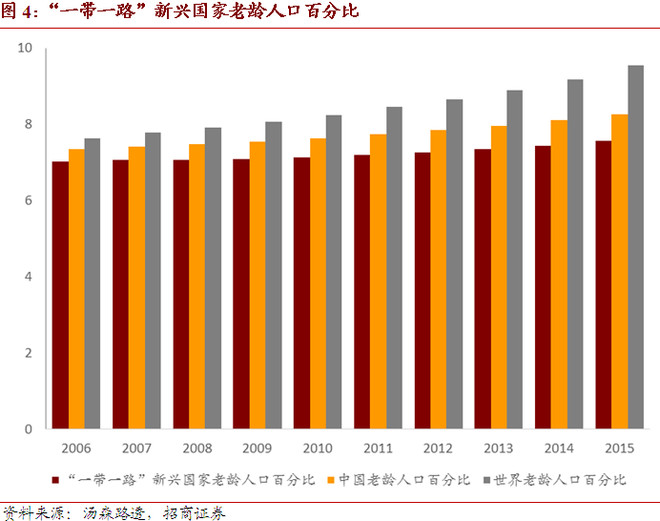 中国m2和gdp关系_凤凰树