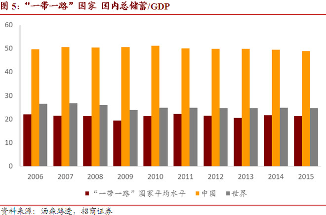 发达国家的gdp是原地踏步吗_日本人口连续10年负增长,老龄化低欲望,许多空房无人继承居住(3)