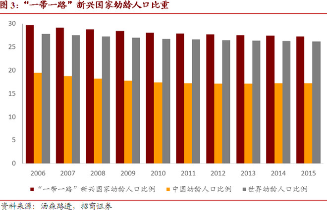 gdp报纸_广深上半年GDP增量超越北上 贸易回暖影响大(3)