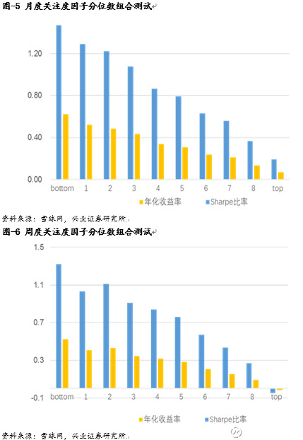 知乎人均_知乎(3)