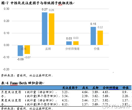 人均知乎_中国人均寿命变化图(3)