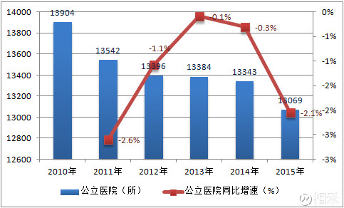 随着人口增长_政策激励人口增长 长沙常住人口近800万