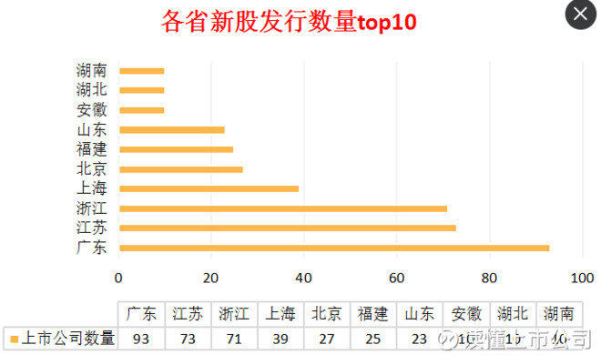 无锡上市公司市值超过gdp_无锡板块 市值首超GDP(3)