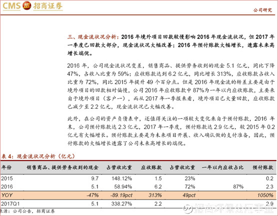 招商环保公用事业: (神雾相关)叶檀哗众取宠可