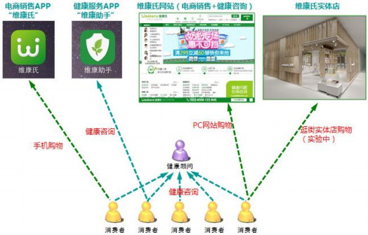 15c3d1ee9c4116843fe1510a.png!custom660.jpg