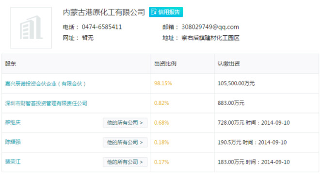 诗人Fund: 怒怼叶大咖,诗人对神雾关联交易的浅