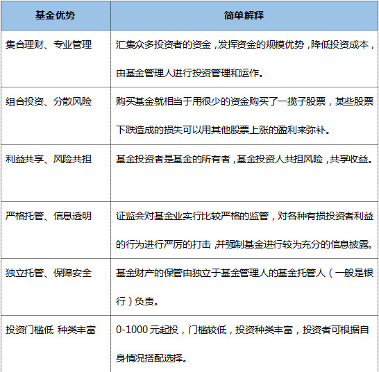 多空分星空体育- 星空体育官方网站- 星空体育APP下载歧加剧！黄金还能买吗？