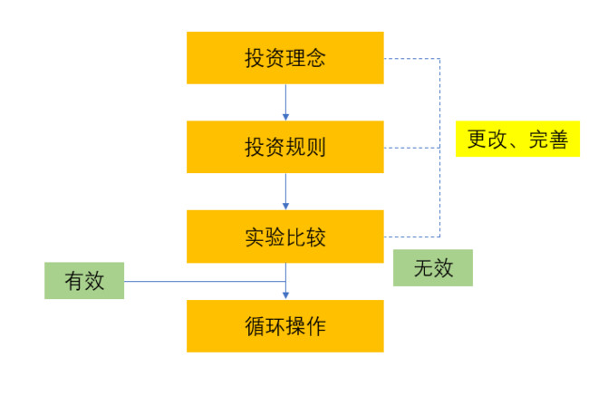 15c4329925e12d443fe75332.png!custom660.jpg