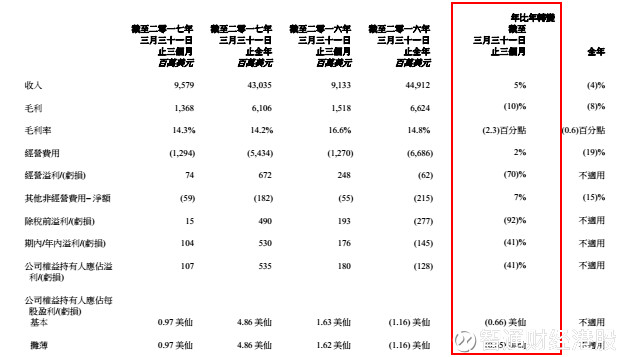 15c43d5be54131c23fec483a.png!custom660.jpg
