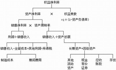 杠杆原理的例子_6岁孩子就能理解 杠杆原理 ,这故事设计得很通俗(3)