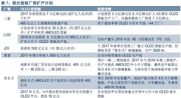 怎么找电子版报告 15c48e8ea4c13a6d3fe8def6.jpg!custom660.jpg
