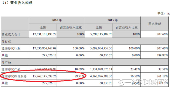 gdp跟工资没关系_央视街采 GDP与收入关系 回复称天热收入多(3)