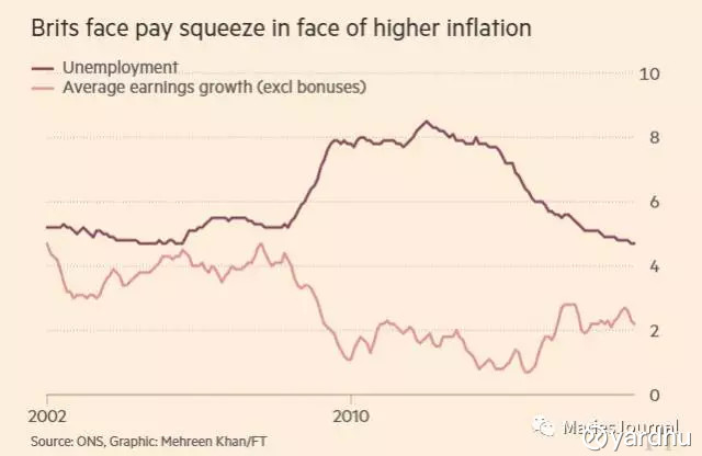 2017年一季度英国gdp_英国国旗(3)