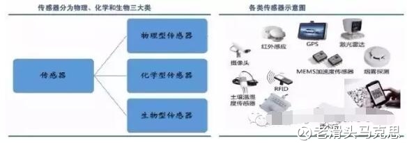 yy.vip易游-用物项检测报告-两用物项检验实验室