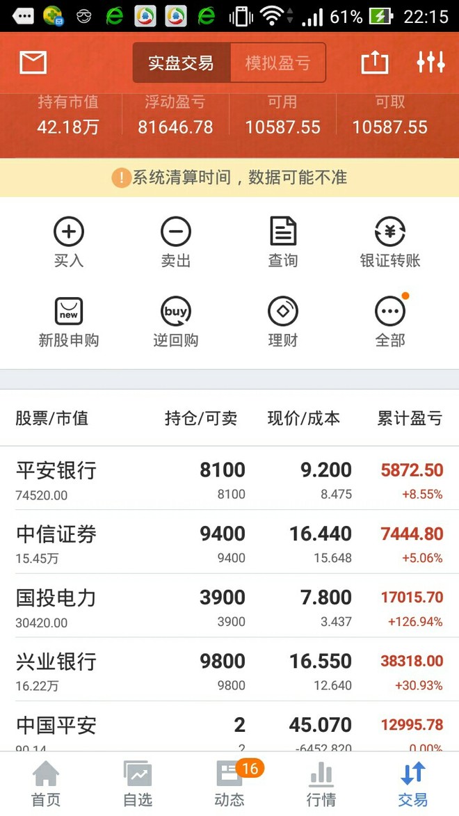 战胜自己: 2017年5月收盘实盘持仓情况记录 去