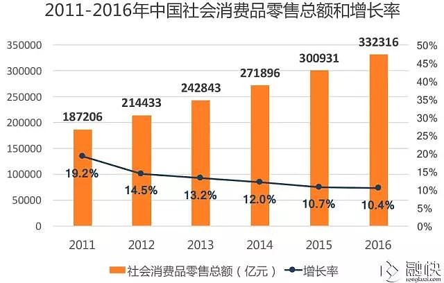劳务定制开发程序小结怎么写_劳务小程序定制开发_劳务制作