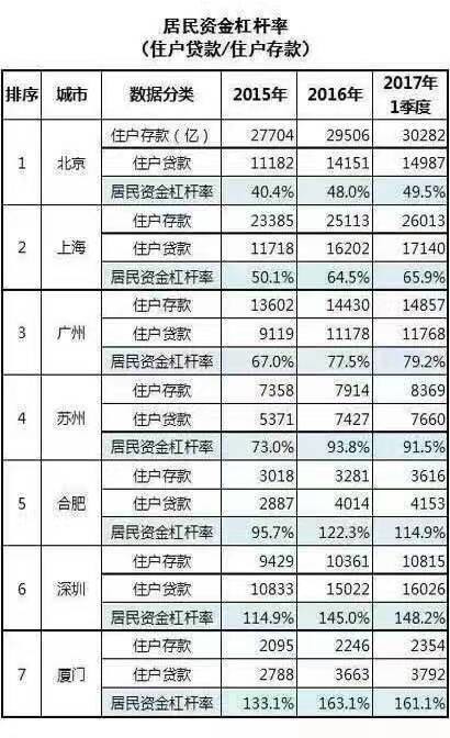 什么是储蓄率 15c63326d8c16f9b3fe94093.jpg!custom660.jpg