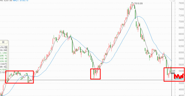 星星科技今天走势 15c643b9389172be3fe41cc1.png!custom660.jpg