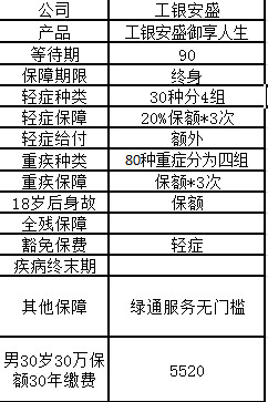 15c6c969c09184ae3fe93870.png!custom660.jpg