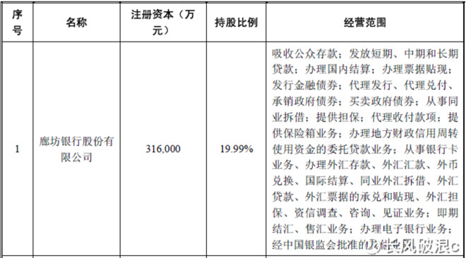 长风破浪c: *ST宏盛:雄关漫道真如铁 周五*ST宏