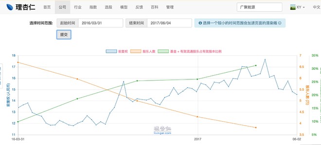 人口变动理论_新中国人口自然变动图(3)