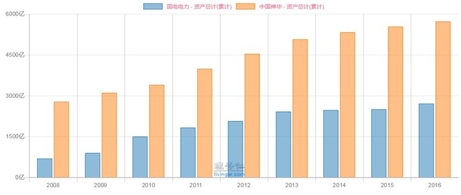 永嘉县人口数_30万人口 只有一座永嘉天地精品城市生活广场(3)