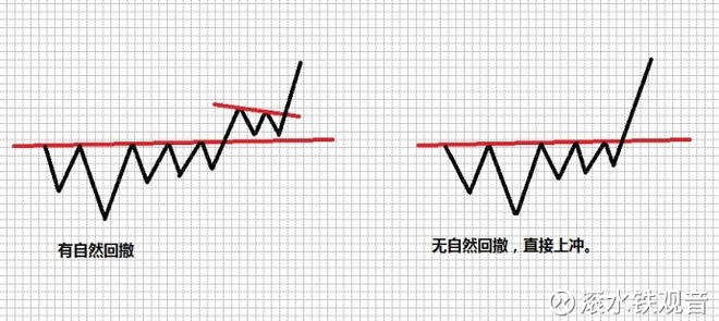什么方向是顺什么方向是逆 15c73e2be0918b143fec3753.jpg!custom660.jpg