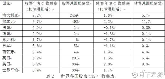 最优人口结构_...以第一象限最佳,而第三象限人口结构最差.-最完整的全球人口(2)