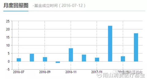 人口老龄化 股票_人口老龄化对股票市场的长期影响