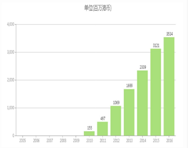 医药魔方: 再谈替诺福韦!致敬见证行业变迁的医