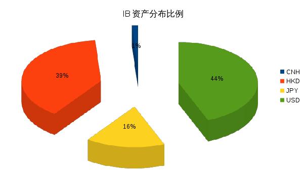 问答题] 股权式投资基金与有价证券式投资基金的区别是什么？多宝体育- 多宝体育官方网站- 多宝体育APP下载 DUOBAO SPORTS