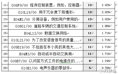 人口数量英文_英语人口增多,法语人口减少-厉害了word华人 普通话已成为加拿大(3)