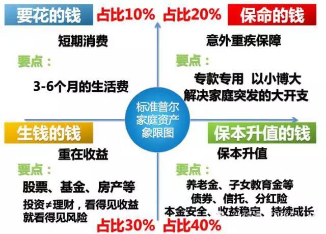 中美人口素质比较_...人从军经验来看中美陆军人员的素质对比 主要对比班长的