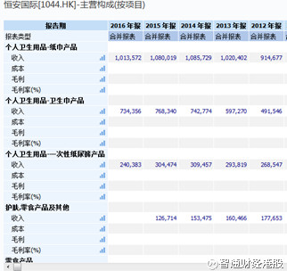 行会2怎么看人口_飘荡软件站 行会2周围50米内所有人好感 150 信仰随你修改方法