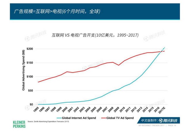 长沙市gdp2020总值及增速图_2020年粤港澳大湾区11城市GDP排名解读 上篇(3)