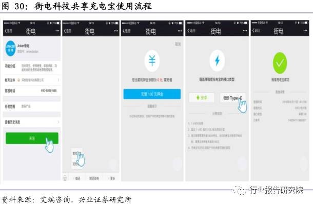 金雕飞羽: 物联网行业研究报告 一、物联网深度