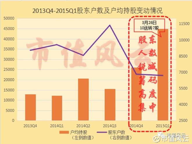 衢州常山人口_常山县地图 常山县地图查询 常山县地图全图高清电子版 衢州市(2)