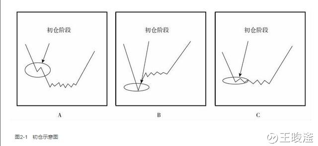 什么叫整数点 15c8af19e341d9b43feeb3d2.jpg!custom660.jpg