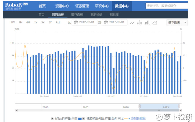 萝卜投研: 从大数据角度看稀土行业投资机会 | 