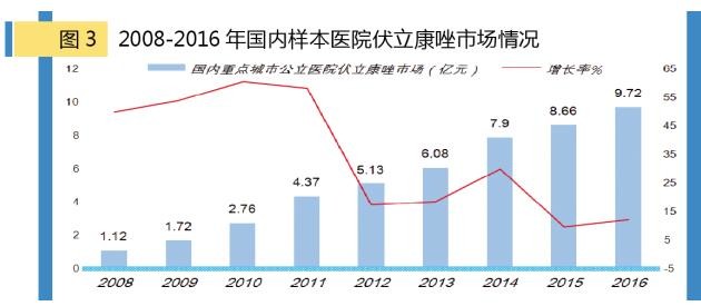 瑞白保胎的原理_瑞白(2)