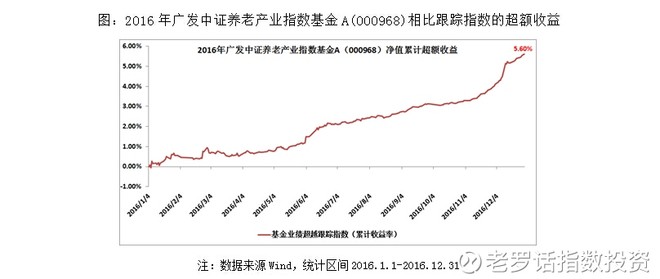 中国人口步入老年龄_2014年我国人口年龄结构-2016年中国人口老龄化市场现状分(2)