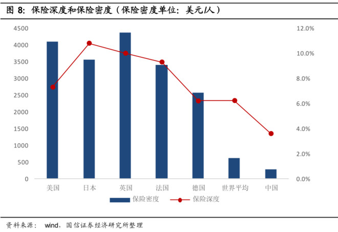 保姓人口多少_楚雄州多少人口