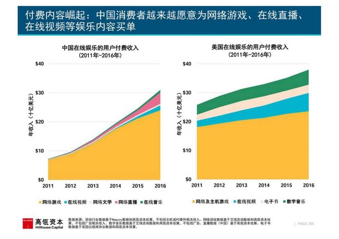 n南翔人口_南翔印象城图片